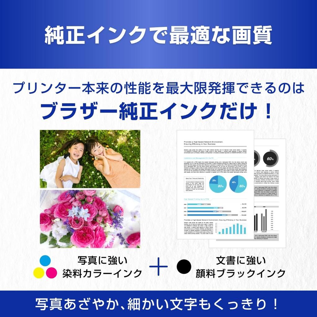 Brother Industries Tintenpatrone Magenta LC411M Kompatibles Modell Pink Klein [Brother Original] Nummern DCP-J926N, MFC-J904N, MFC-J739DN, MFC-J939DN,