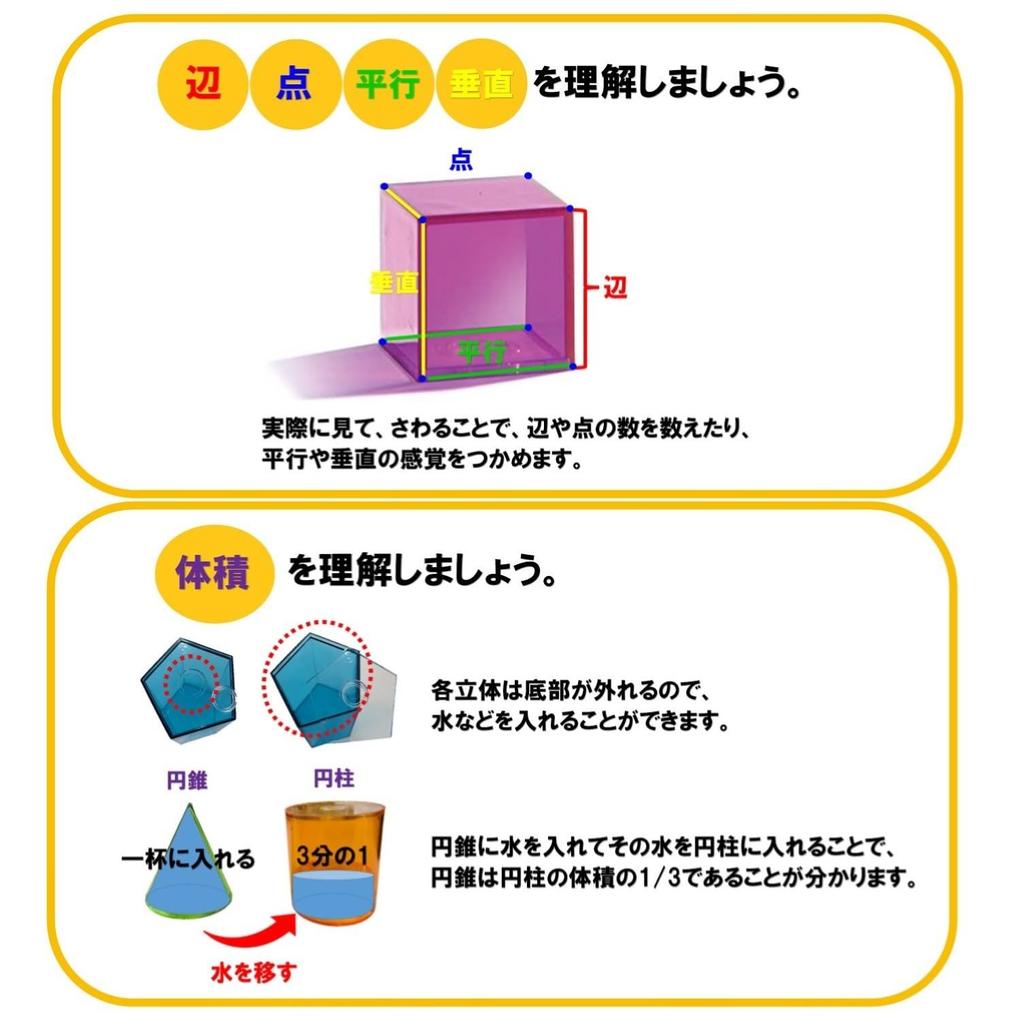 Learning Resources View-Thru(R) Geometric Solids Transparent 3D Figures LER 4331
