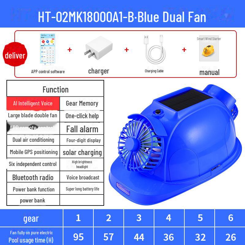 Kask ochronny z wentylatorem solarnym Bluetooth z chłodzeniem i oświetleniem na place budowy