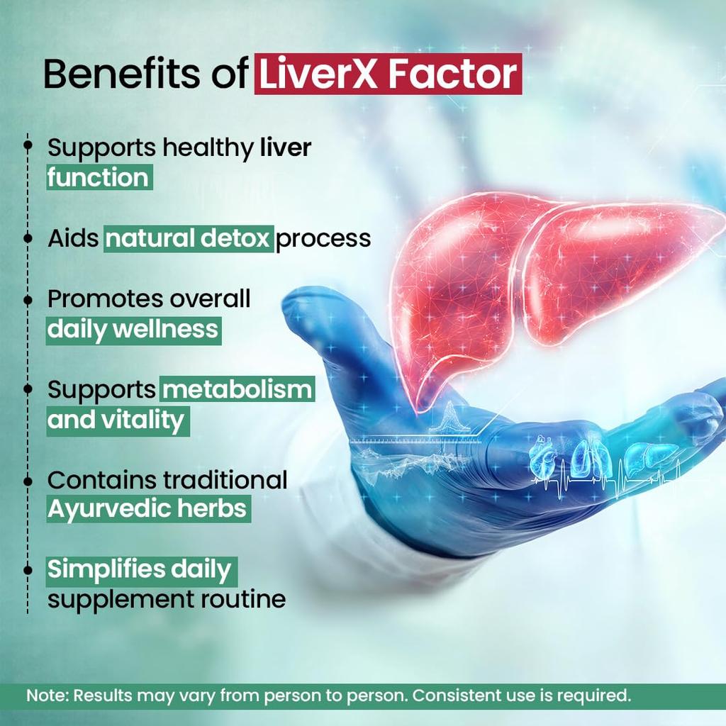 Sheopal's Liver X – Ayurvedic Liver Detox Supplement with Kutki – Supports Liver Health & Fatty Liver Management – 60 Vegetarian Capsules