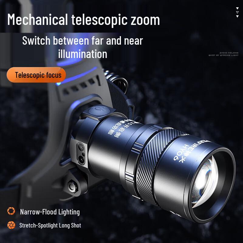 Shenhuo HY06 Rechargeable Sensor Headlamp