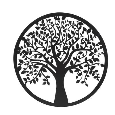 Dekorácie – Kovové výrobky