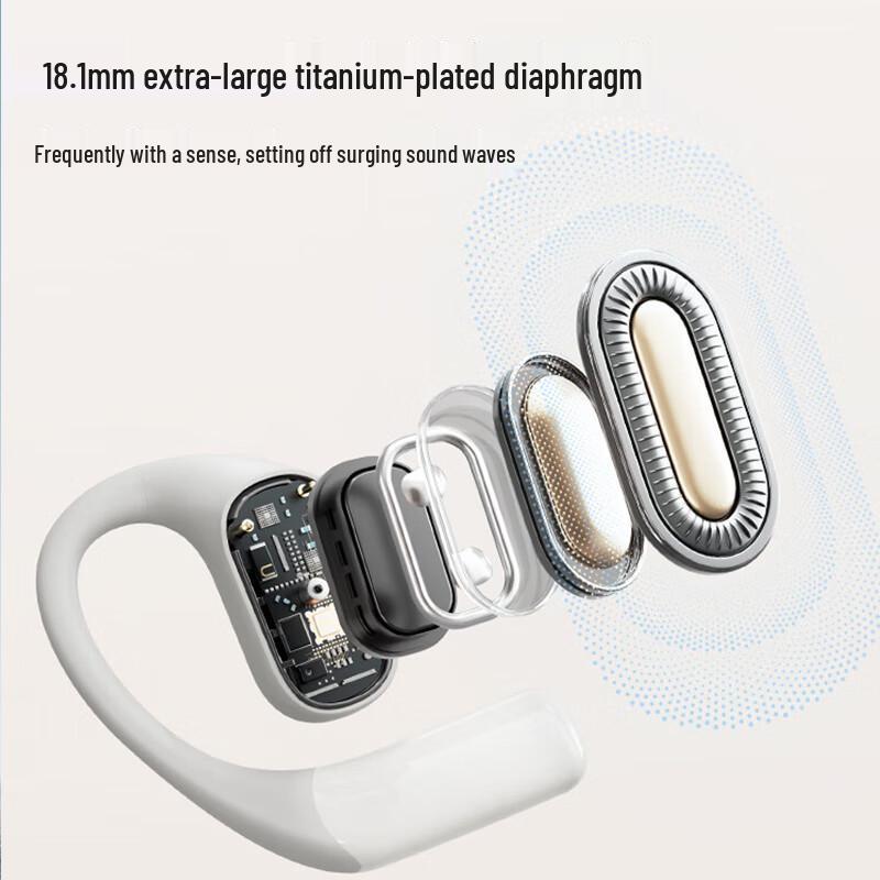 NANKA OE CC2 Open-Ear Bluetooth Headset