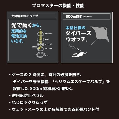 CITIZEN PROMASTER BN1024-01Z Men's Watch