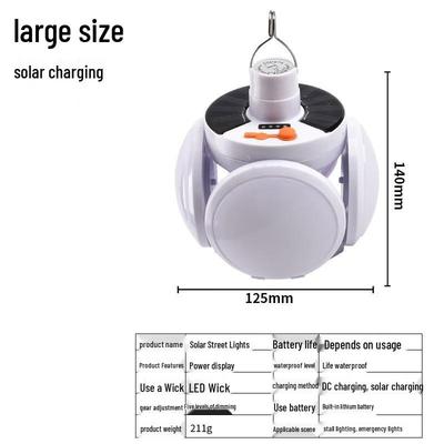 Lampade LED – Lampade LED a energia solare