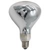 Becuri LED – Becuri și tuburi LED
