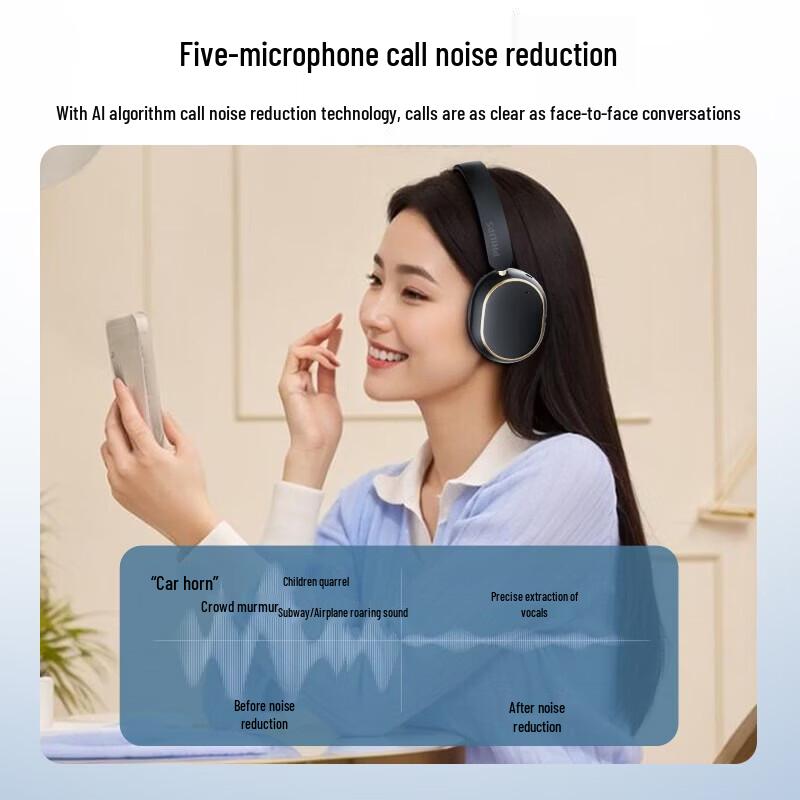 Philips TAH6519 Noise-Cancelling Bluetooth Over-Ear Headphones