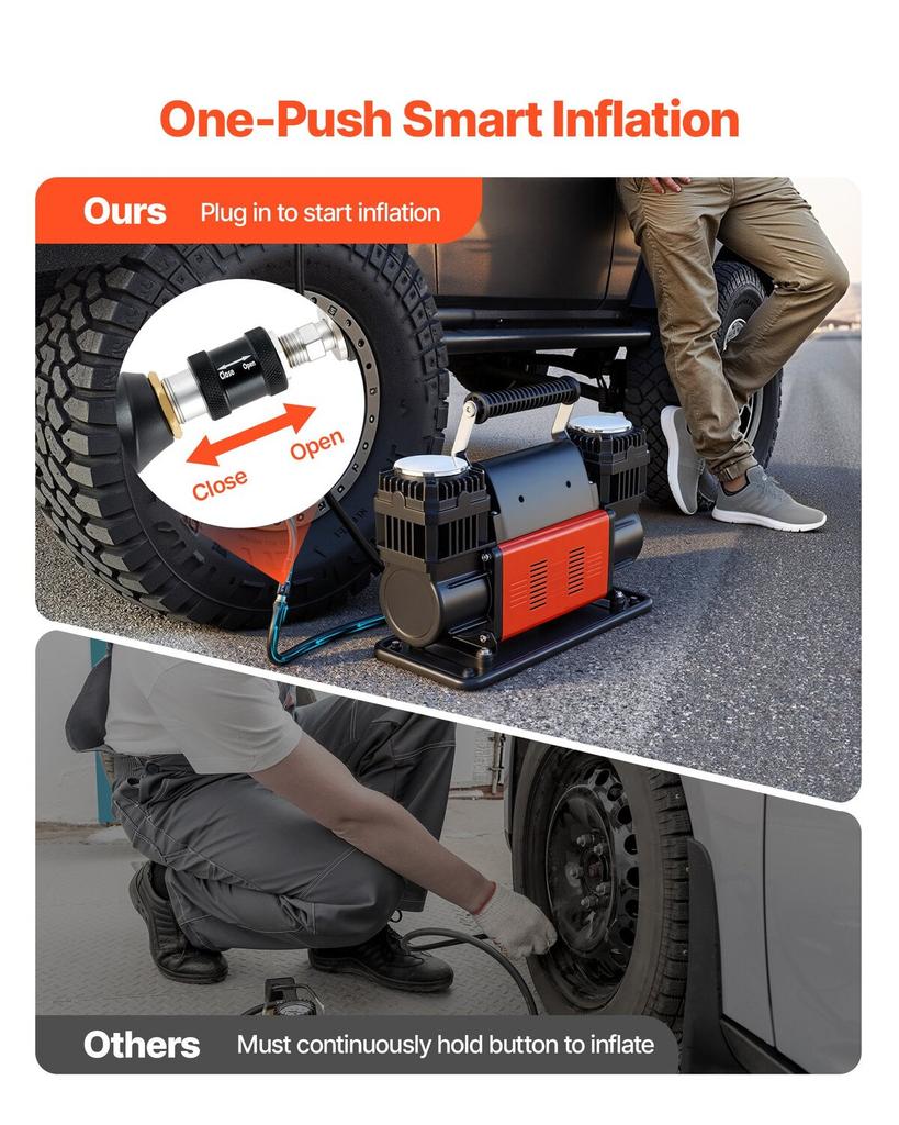 Dual-Cylinder Heavy Duty Air Compressor, 300 L/min Portable Tire Inflator, 12V 150PSI Offroad Air Pump with Digital Pressure Gauge & Adapters for