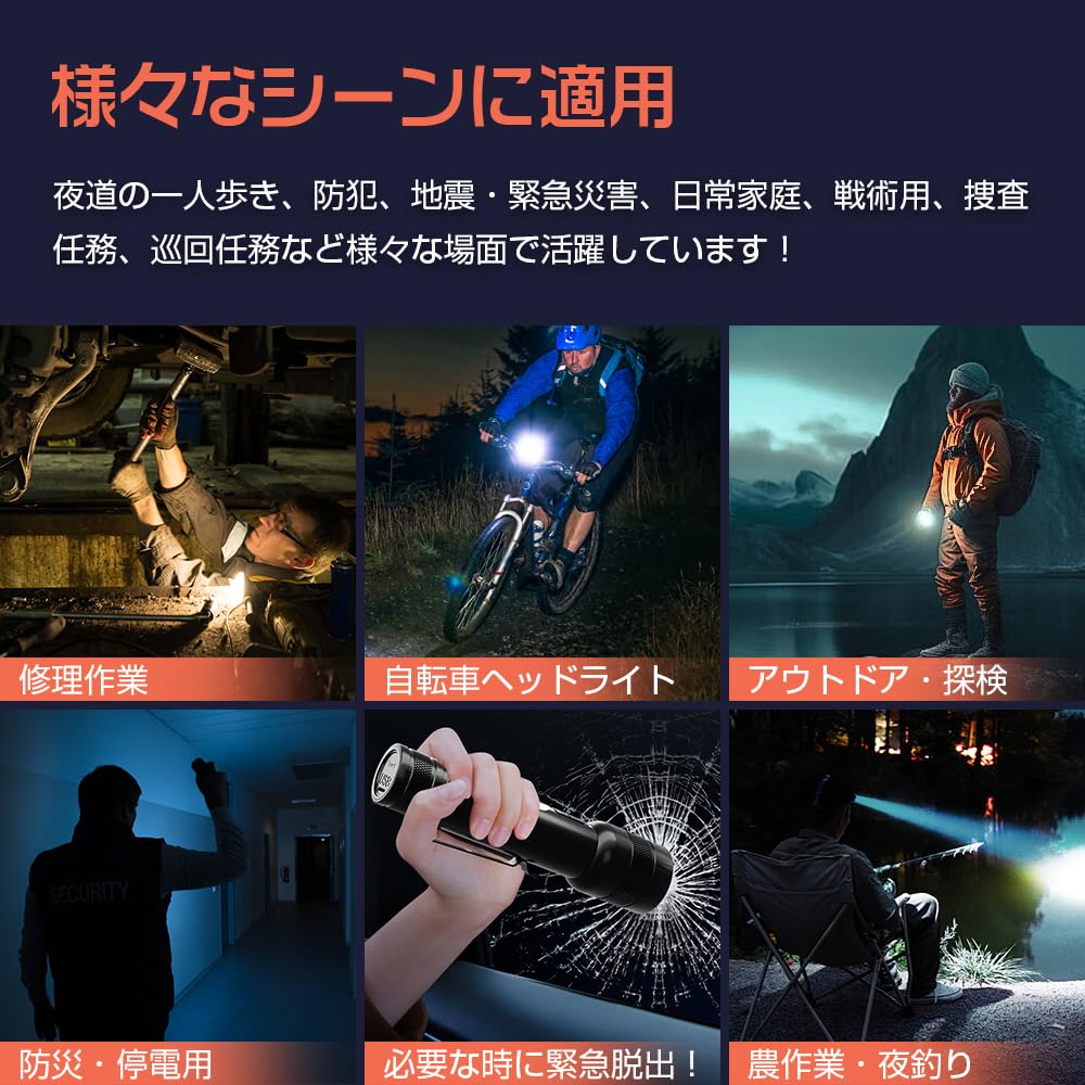 Powerful Flashlight for Disaster Preparedness Lumens with COB Work Handheld Light with 9 Dimming USB IP56 Waterproof and Large Powerful High SOS