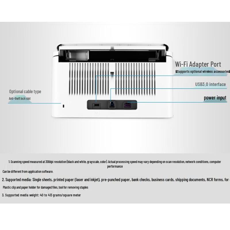 HP ScanJet Enterprise Flow N7000 S3 Sheet-Feed Scanner CN plug (adapter included)