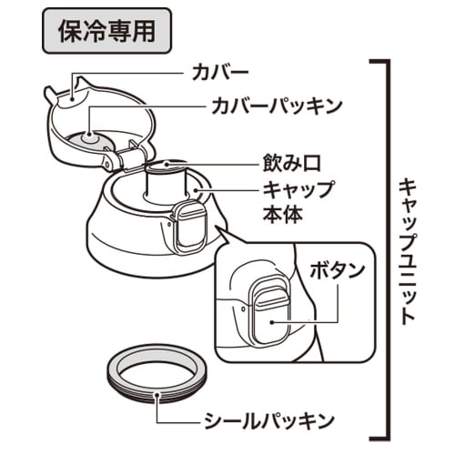 Wahei Freiz Replacement Water Bottle Cap Unit, 2-Way Bottle, for Fortec Park Thunder ST205-CU-BK, Black