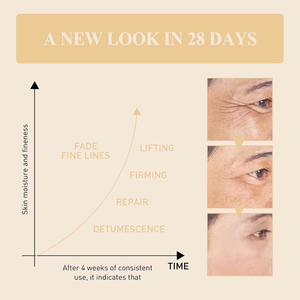 EELHOE Golden Revitalizing Eye Cream Eye Firming Fade Dark Circles Fine Lines Skin Lifting and Firming