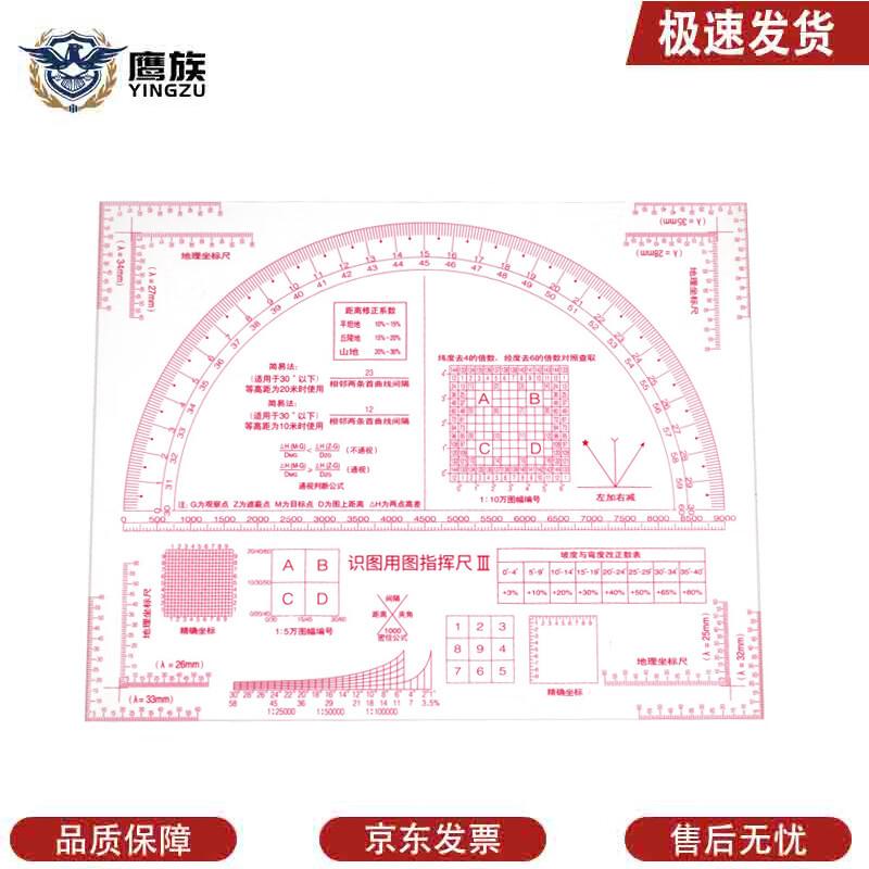 Eagle Clan Multi-function Map Reading Ruler