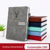 Blocnotesuri și carnete – Agende