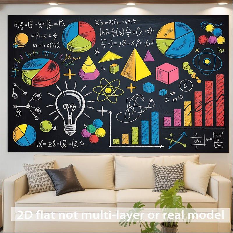 One piece, 2D flat banner, designed in the form of a blackboard, featuring mathematical and scientific symbols