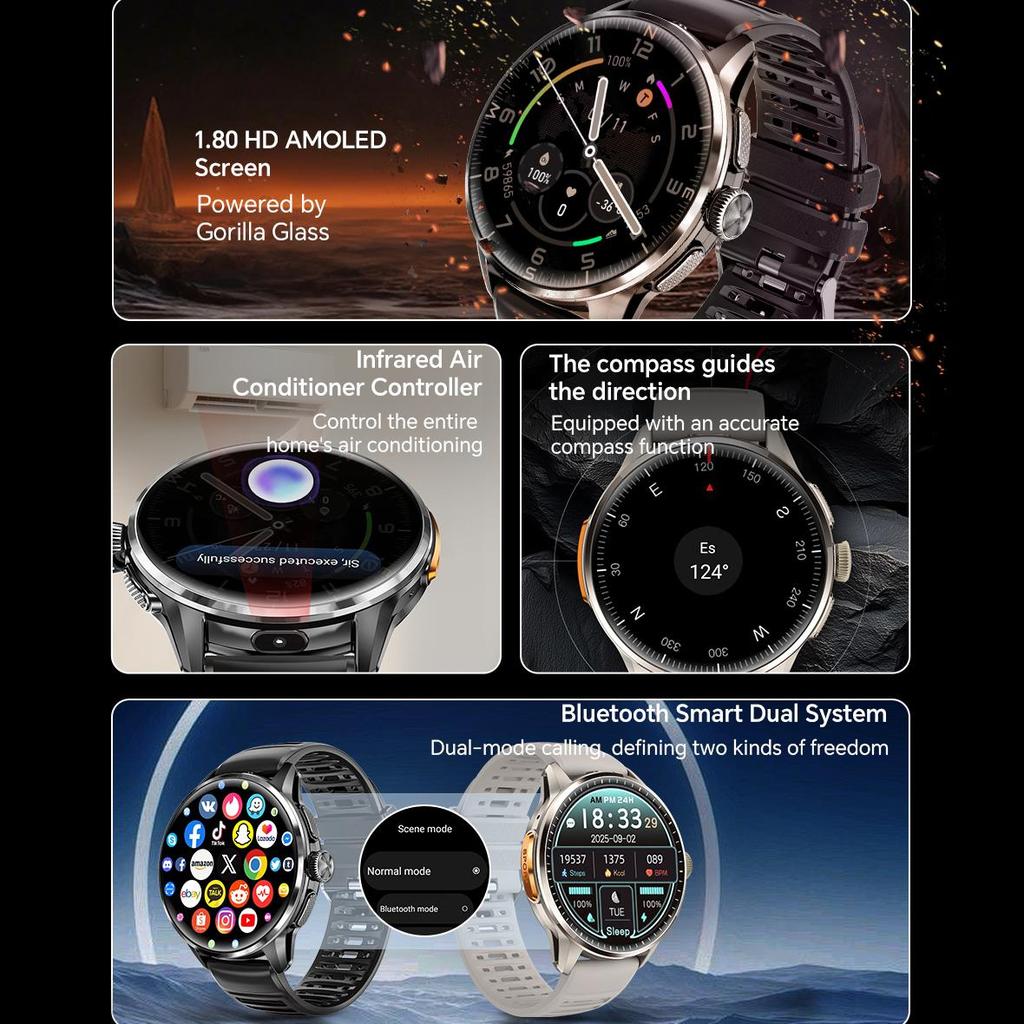 Android Smart Watch with SIM Card, AMOLED Touch Screen, Bluetooth Calling, Camera