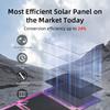 Newsmy A30 33W 4‑Fold Portable Solar Panel IP67 Waterproof Monocrystalline Silicon Solar Charger USB‑A Type‑C for Camping Hiking Travel