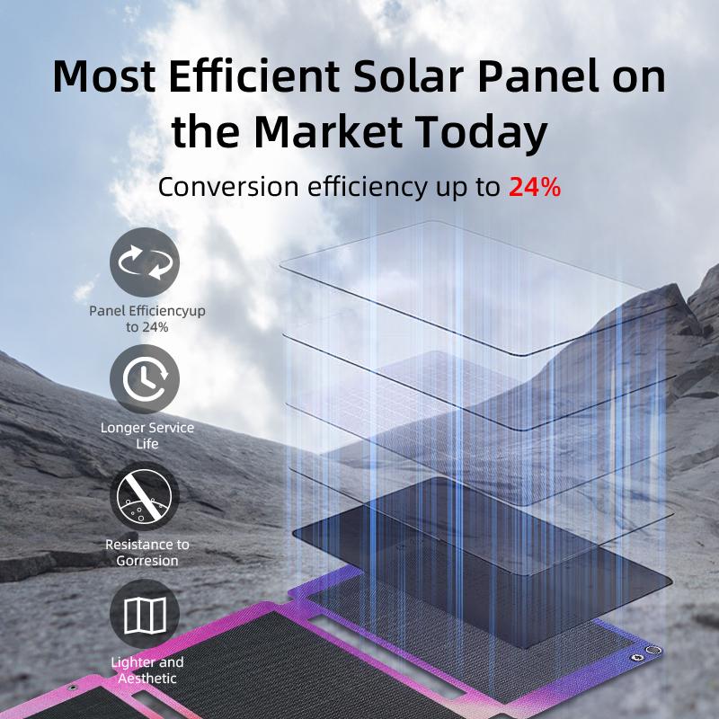 Newsmy A30 33W 4‑Fold Portable Solar Panel IP67 Waterproof Monocrystalline Silicon Solar Charger USB‑A Type‑C for Camping Hiking Travel