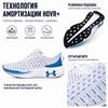 Under Armour HOVR Infinite Elite White Photon Blue Men Sneakers 3027189-103