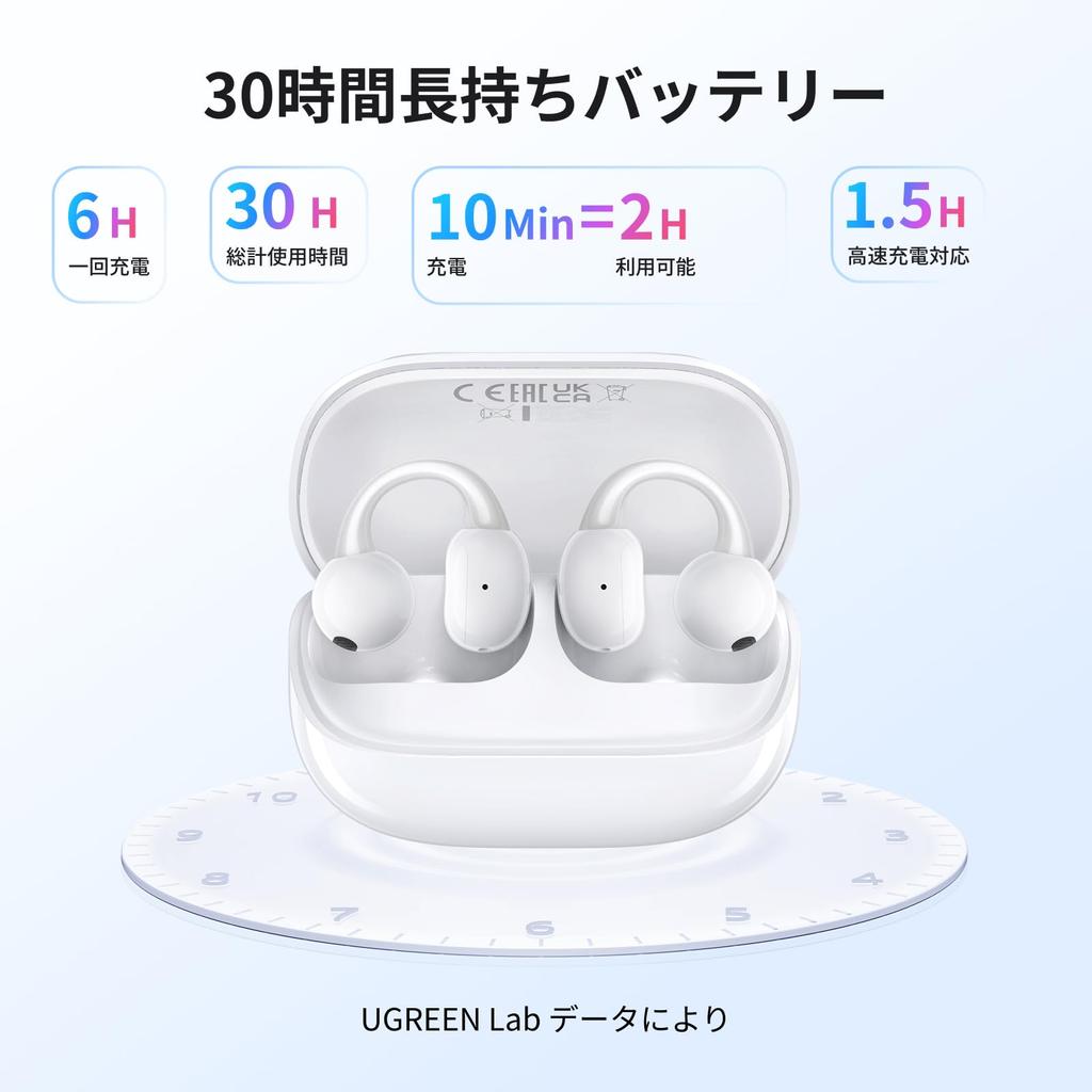 UGREEN S6 Magic Wireless Earbuds with LCD Smart Bluetooth 12mm 30 Hours of DNN Noise Cancelling IPX5 Sound Dual Device Customizable App Fast Sound