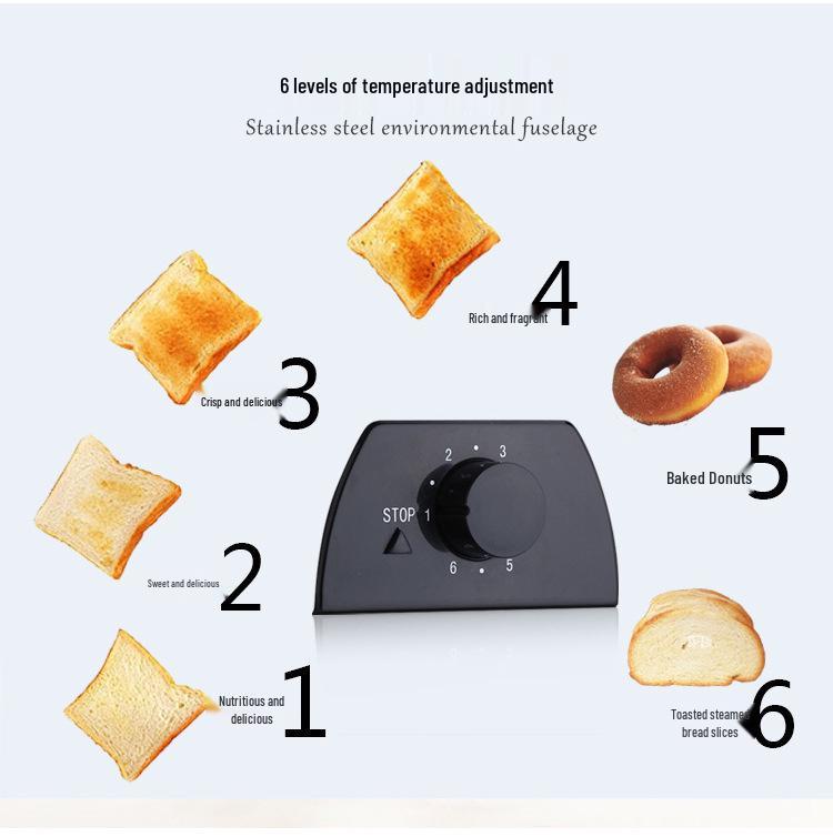 Multifunctional Toaster Oven and Bread Maker