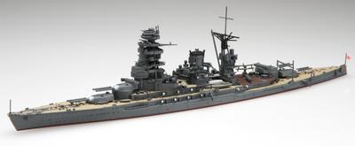 Samling och modeller – Figurer