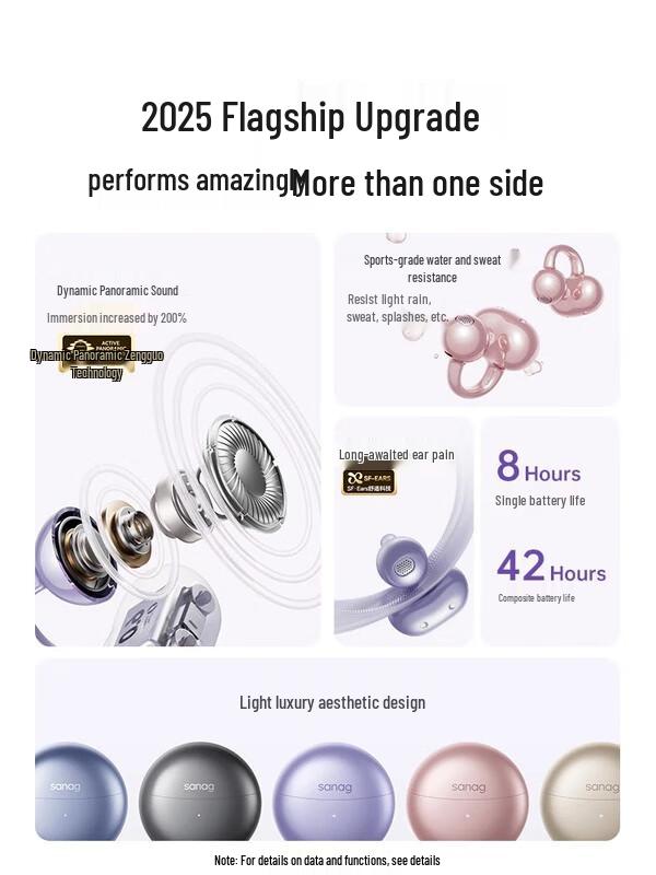 SANAG S6S Pro Open-Ear Bluetooth Headset