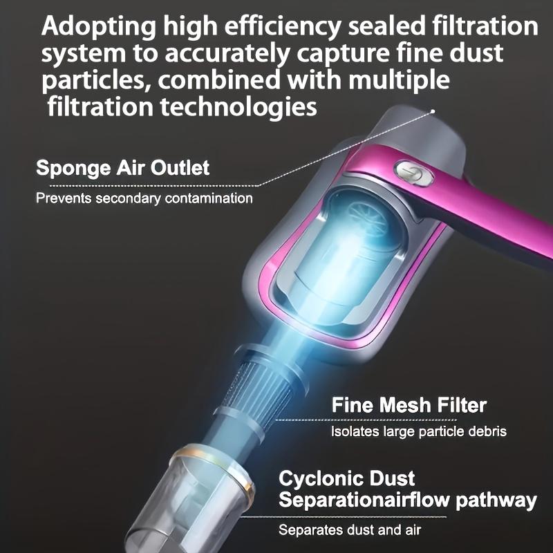 1PC Household Bed Wireless Mite Remover Vacuum Cleaner Strong Suction with Ultraviolet Sterilization Mite Remover Strong Pat Sterilization