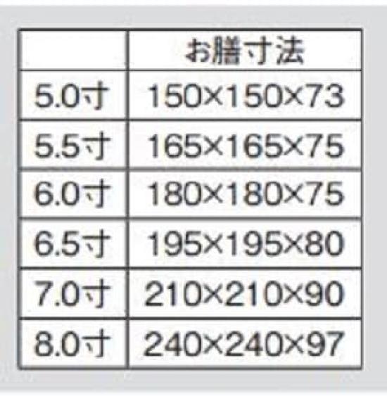 [Standard Memorial Meal] Buddhist Meal Set, Vermilion, 5.0 Inches (Made In Japan)