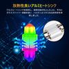 Catland T10×31 Room Lamp LED Bulb Color Room Light T10