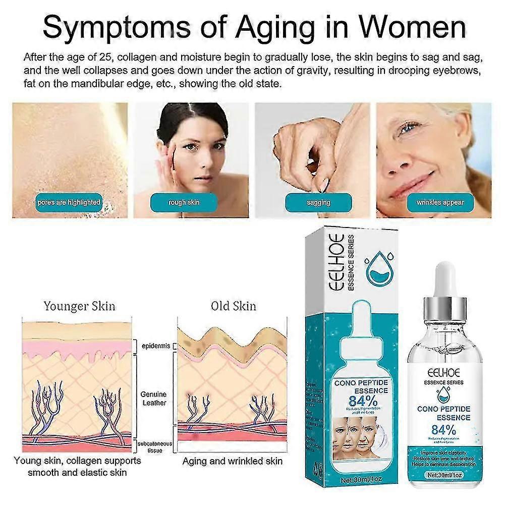 3x Cono Peptide Essence Anti-aging Wrinkle Serum Instant Lifting Face Skin Care