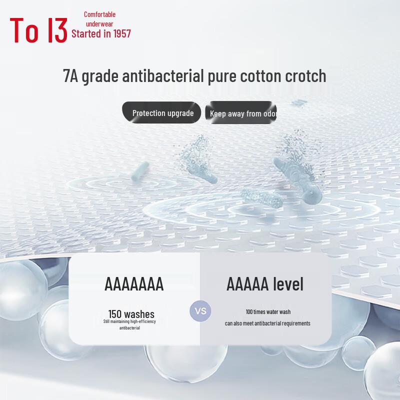 Hongdou 7A Antibakterielle Baumwolle Modal Herren Boxershorts