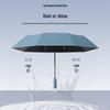 Automatic 10-Rib Sun/Rain Umbrella
