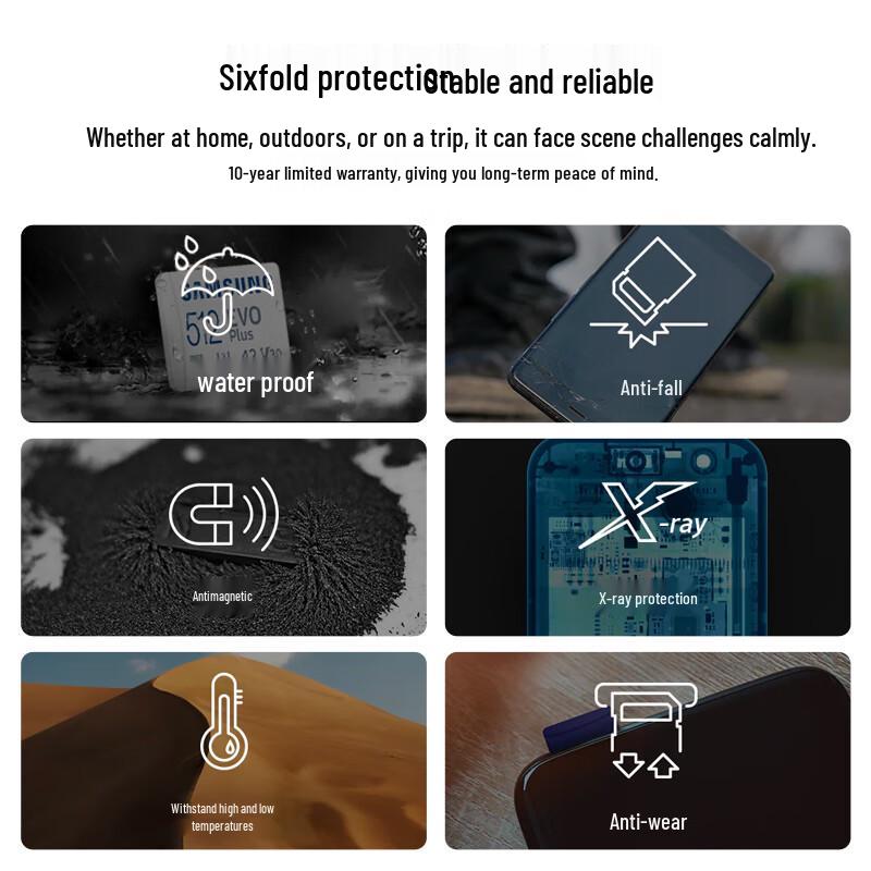 Samsung MicroSD Memory Card