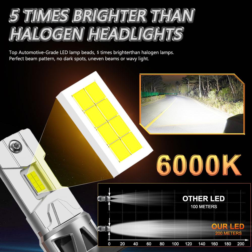 H7 LED Bulbs for Car Headlight High Power Auto Lights 800000LM Canbus No Error Ultra Puissant Spotlights with Fan Cooling 12V