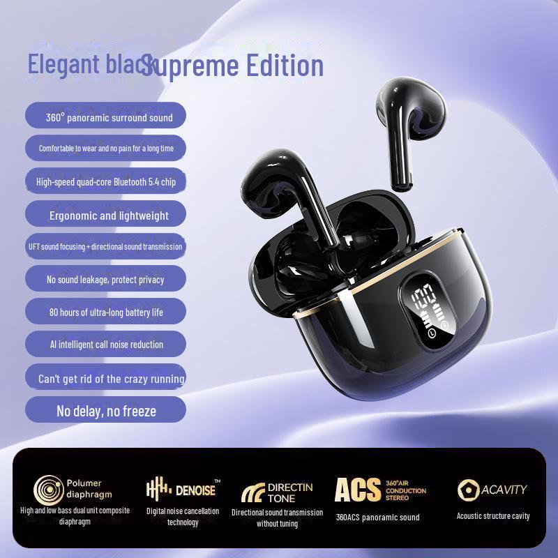 

Игровые Bluetooth-наушники X87 с сенсорным управлением и шумоподавлением с цифровым дисплеем чёрный