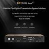 Boyang HDMI-KVM Fiber Optic Extender Receiver