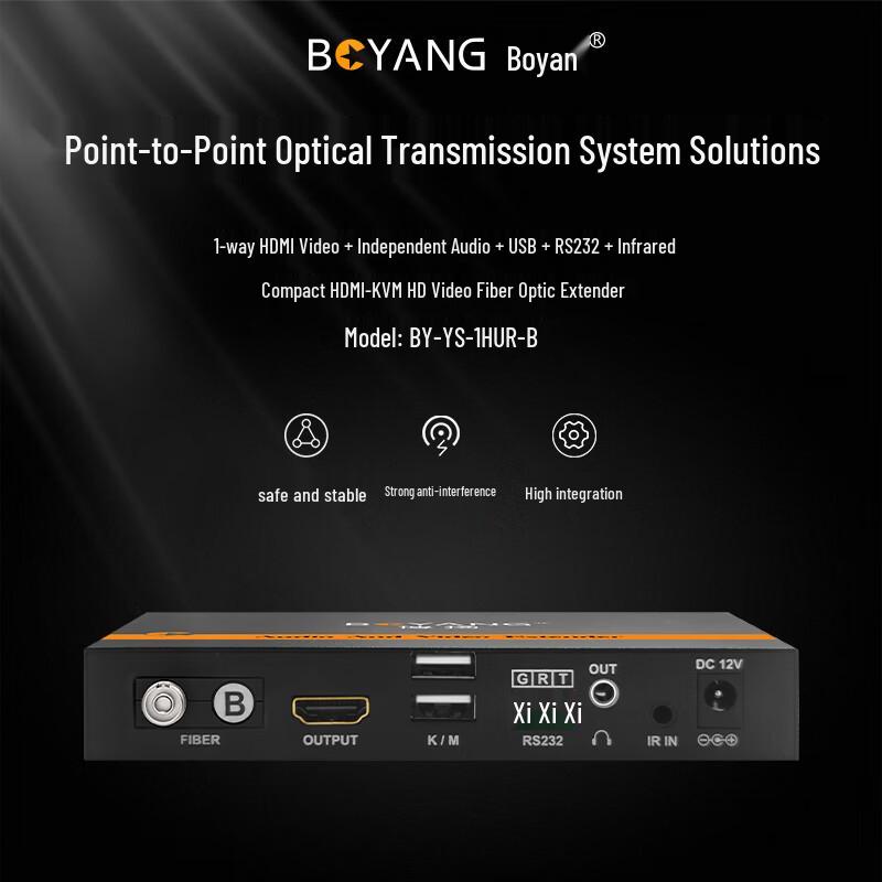Boyang HDMI-KVM Fiber Optic Extender Receiver