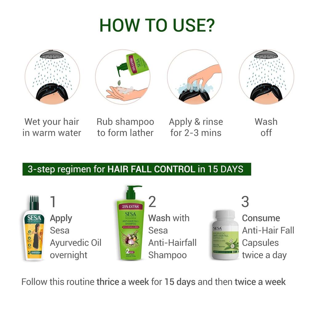 SESA Ayurvedisches Anti-Haarausfall-Shampoo für trockenes, krauses Haar 500ml | Parabenfreier Kräuterreiniger für Spliss und stärkere Wurzeln