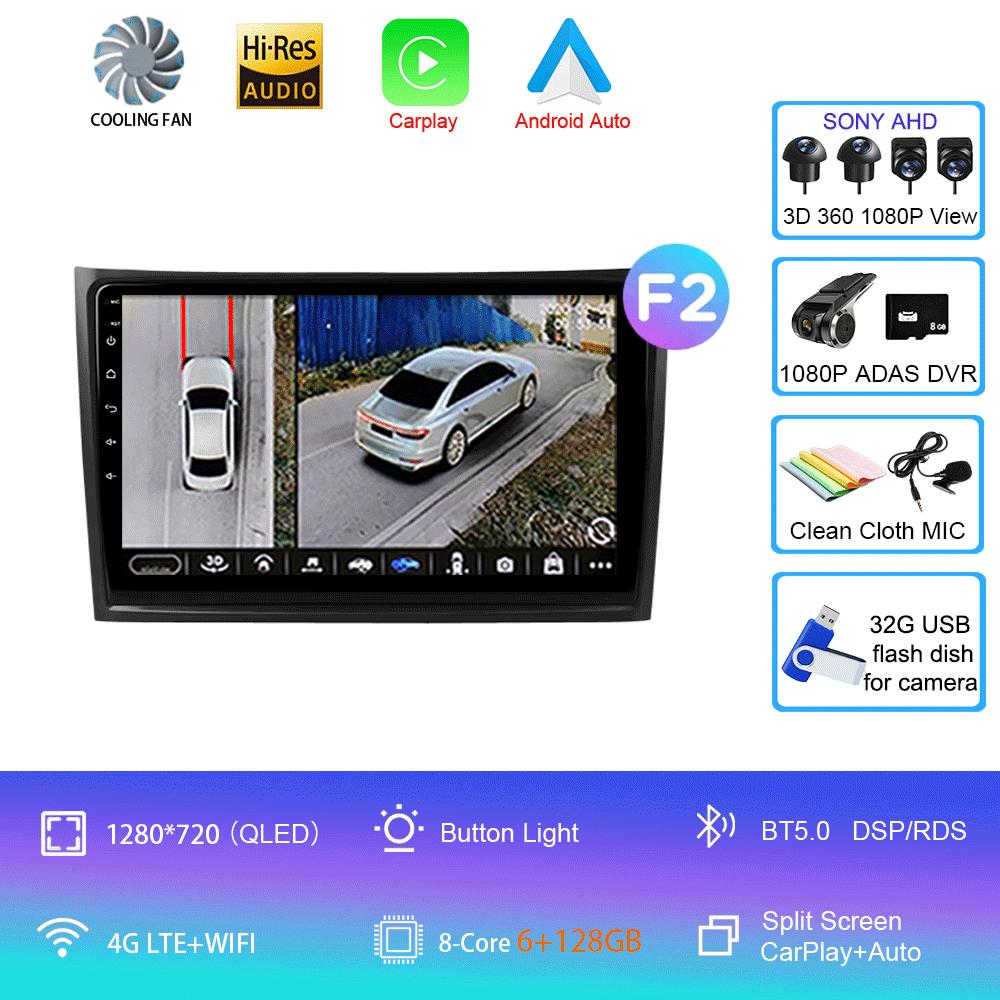 Android 14 For Volvo XC90 C 2002 - 2014 Multimedia Video Player Car Radio Navigation Stereo GPS No 2din 2 Din Dvd