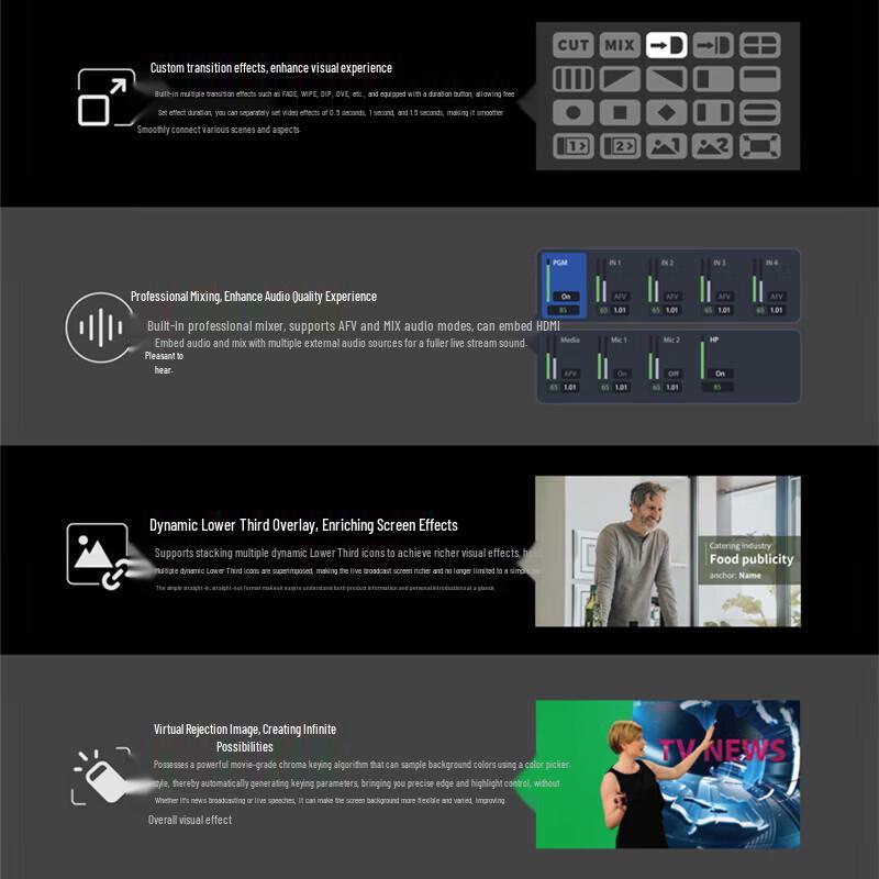 JiaShiYing R5 Pro 4K 4-Channel Portable Course Production System