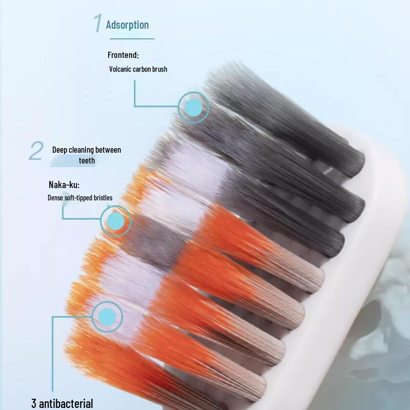 Shuke Power Wide Head Toothbrush (2-Pack)