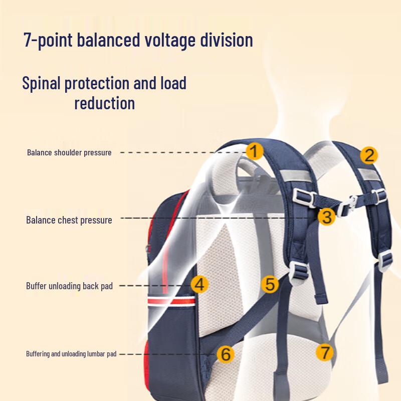 Deli BB179 British Academy Series Primary School Backpack