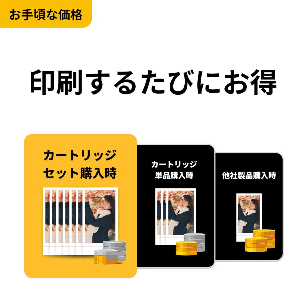 Kodak Mini Shot 2 Retro 4PASS Instant Camera Photo Printer Camera Body Yellow 2-in-1 & (5.3x8.6cm) + (8 sheets) + 30-sheet bundle,