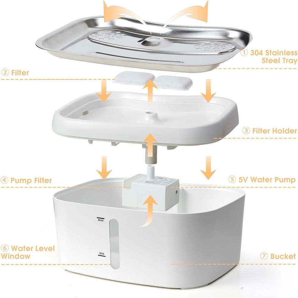 2,5 L APP kontrolieris 5 V USB automātiskais kaķu suņu ūdens diezgan strūklakas suņu ūdens dozators caurspīdīgs filtrs vieda mājdzīvnieka dzeramā bļoda