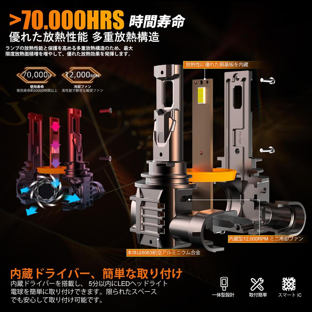 H11 LED Vehicle Inspection Super Integrated H8 LED Fog For High LED Chip 8 Times H16 LED DC12V For Halogen Smaller than Quadruple Heat Quiet Long