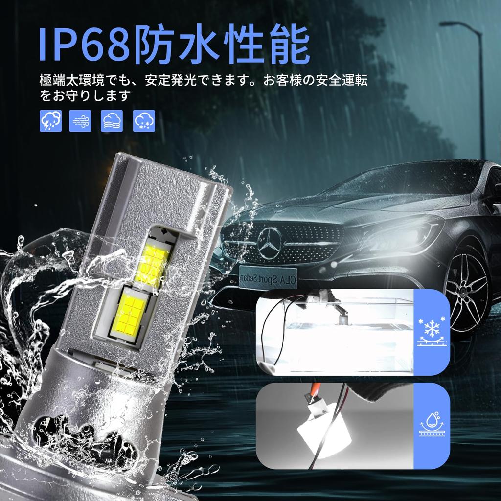 CAMOTO H4 LED Vehicle Inspection LED Bulbs with Cooling Easy High 32 SCP Long Life of L3 Series Headlights, Hi/Lo, Compliant, Wiring-Free, Fan,
