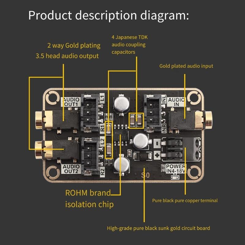 SO Auditory Isolation Noise Reduction Module for Car and Home Systems Stable Amplifiers Board Noise Cancellation
