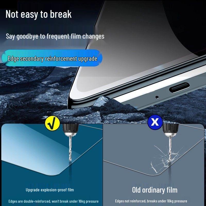 Xiaomi 17 Pro Max/Pro Anti-Peeping Tempered Film with Ultrasonic Fingerprint Unlock