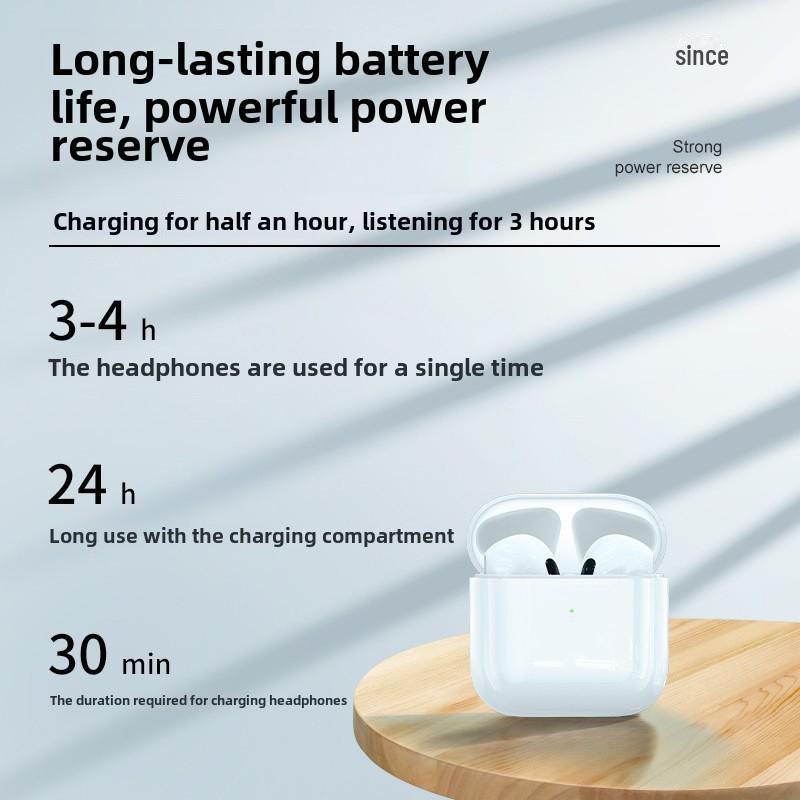 2025 Pro4 Dual-Ohr In-Ear Kabelloses Bluetooth-Headset - Vierte Generation, Ultra-Lange Standby-Zeit